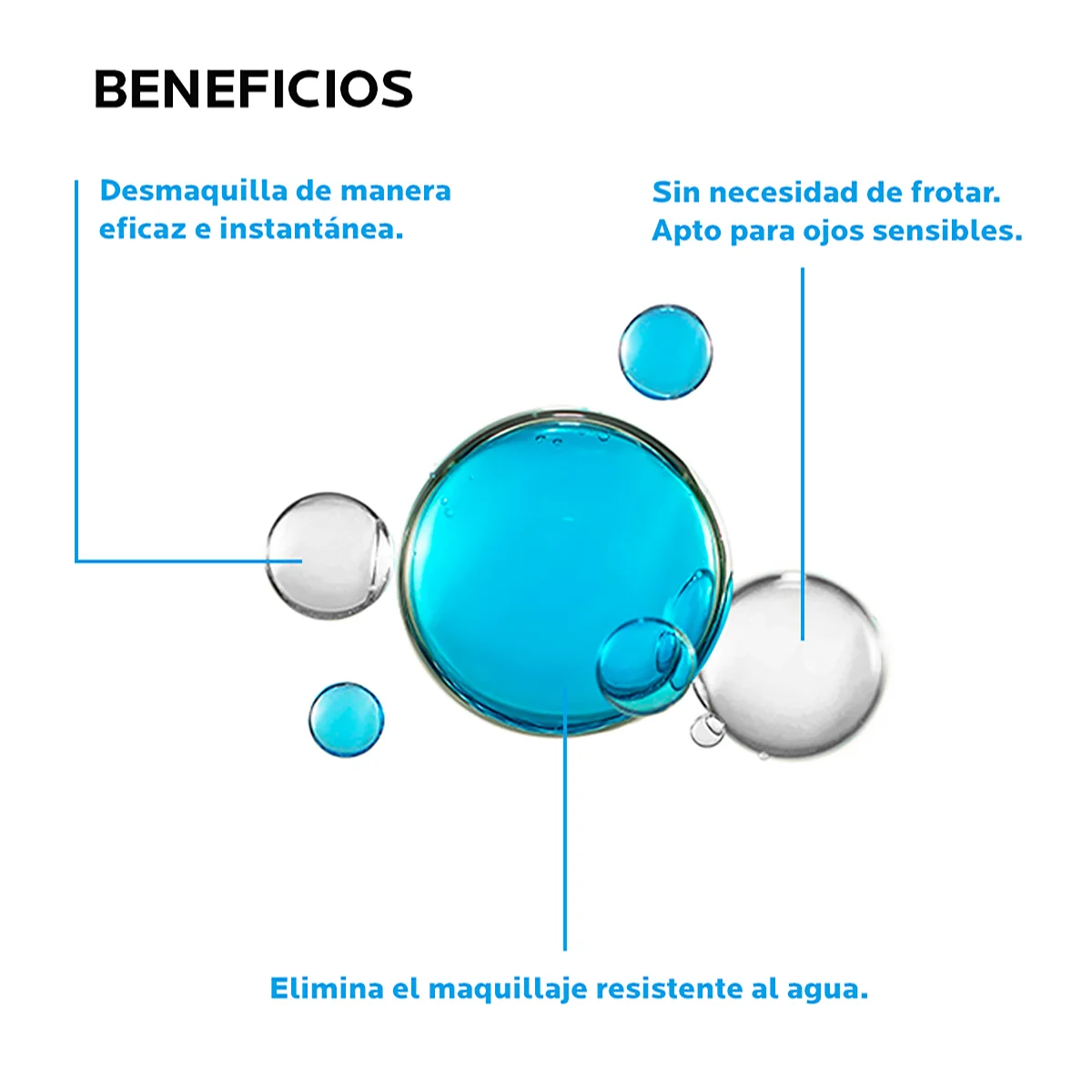 Respectissime Desmaquillante Para Ojos Bifasico 125ml - LA ROCHE POSAY - Image 5