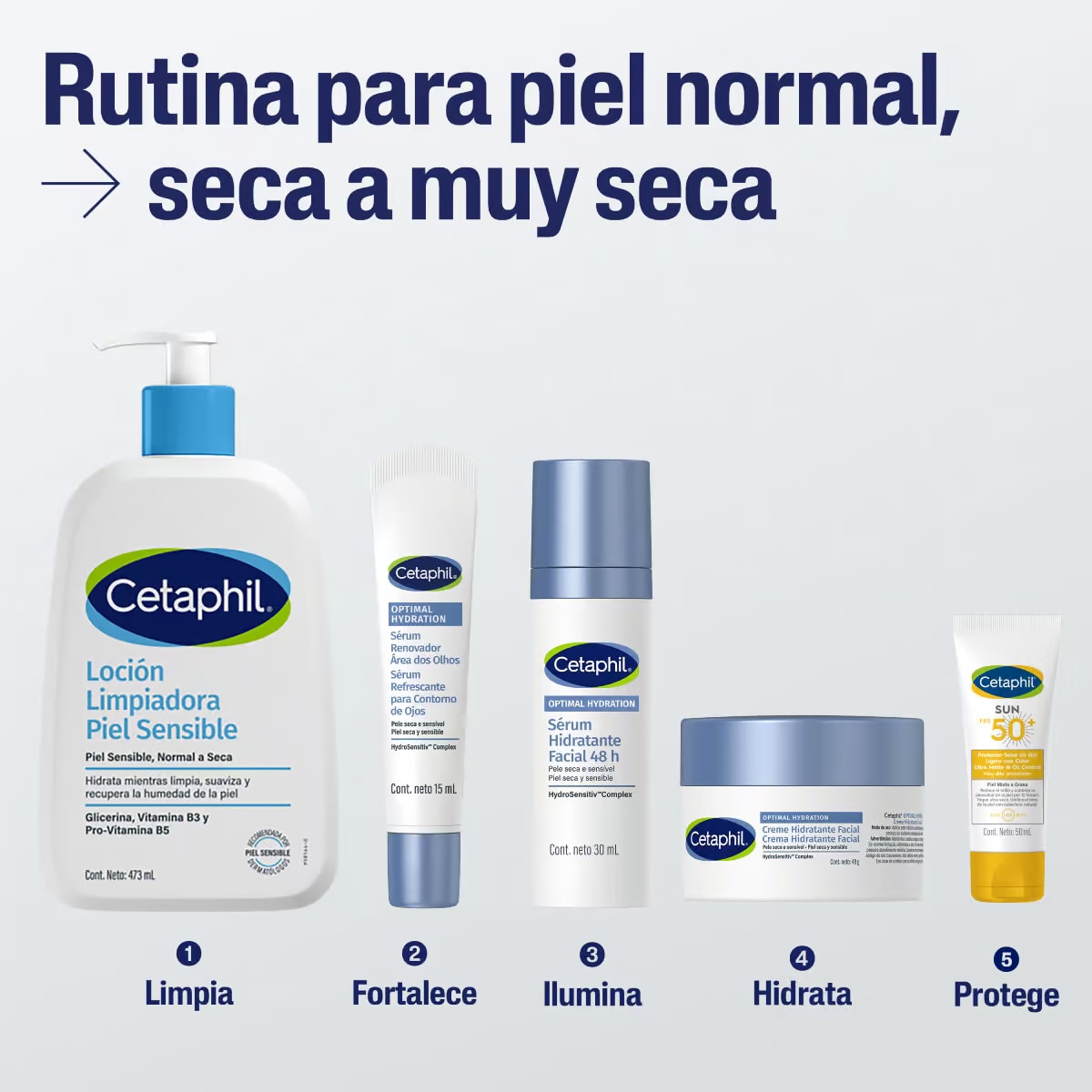 Cetaphil Optimal Hydration Crema Hidratante Facial De Dia 48gr - GALDERMA - Image 7